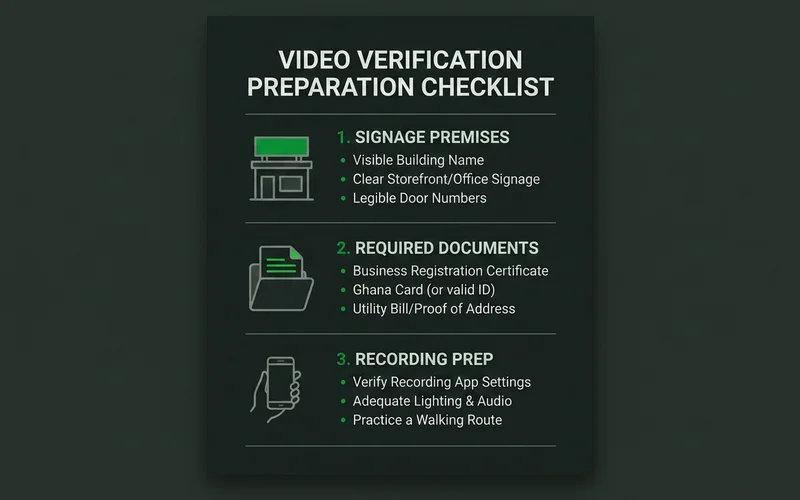 Checklist of items to prepare before recording a video verification